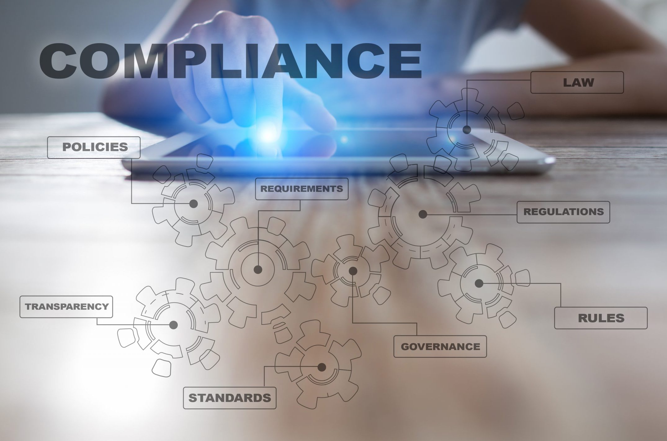Mobile Compliance Audits